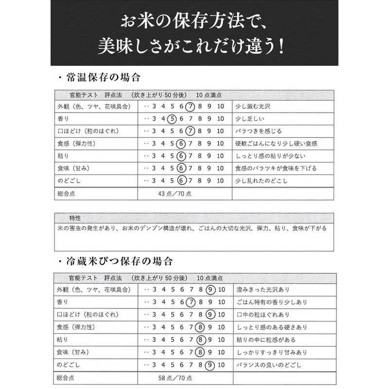 UD お米専用冷蔵庫 ライスフリッジ トールサイズ 容量：白米約21kg RICEFRIDGE-E21の画像