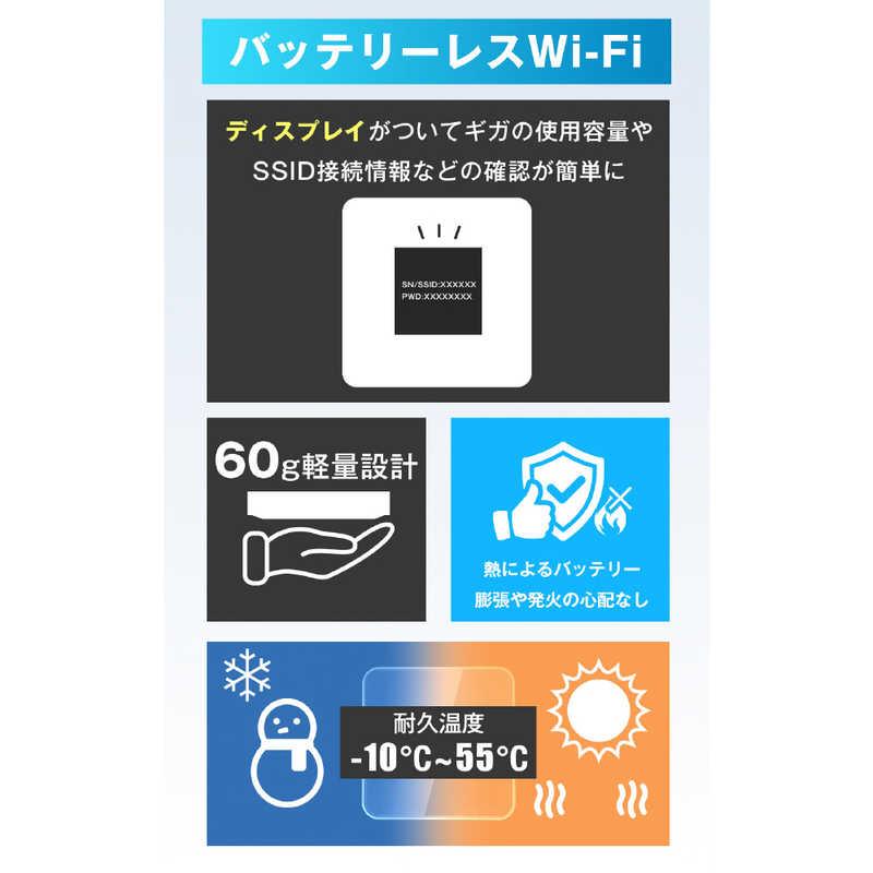 リーフラント (契約不要)(月額費用不要)(バッテリーレス)ecoco 液晶
