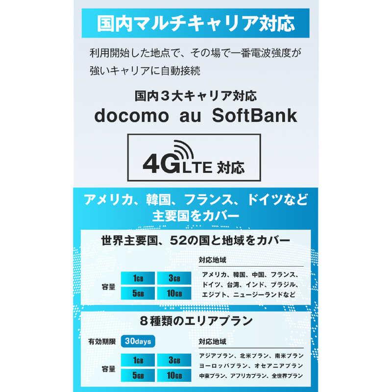 リーフラント (契約不要)(月額費用不要)(バッテリーレス)ecoco 液晶