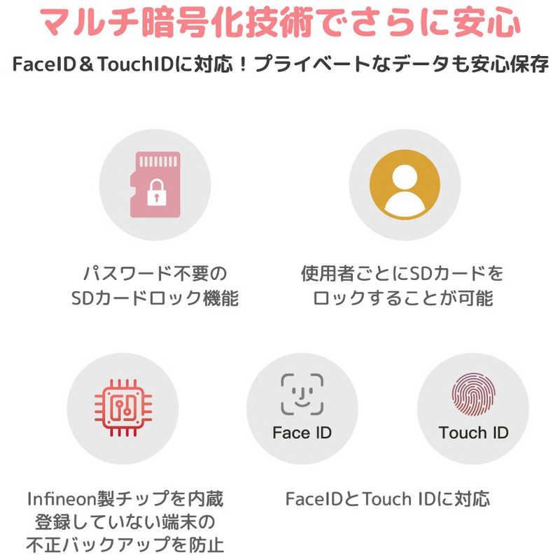 MAKTAR　カナヘイ Qubii Duo USB-Cピスケ iOS/Androidバックアップカードリーダー ホワイト　MKPQC-WK_7