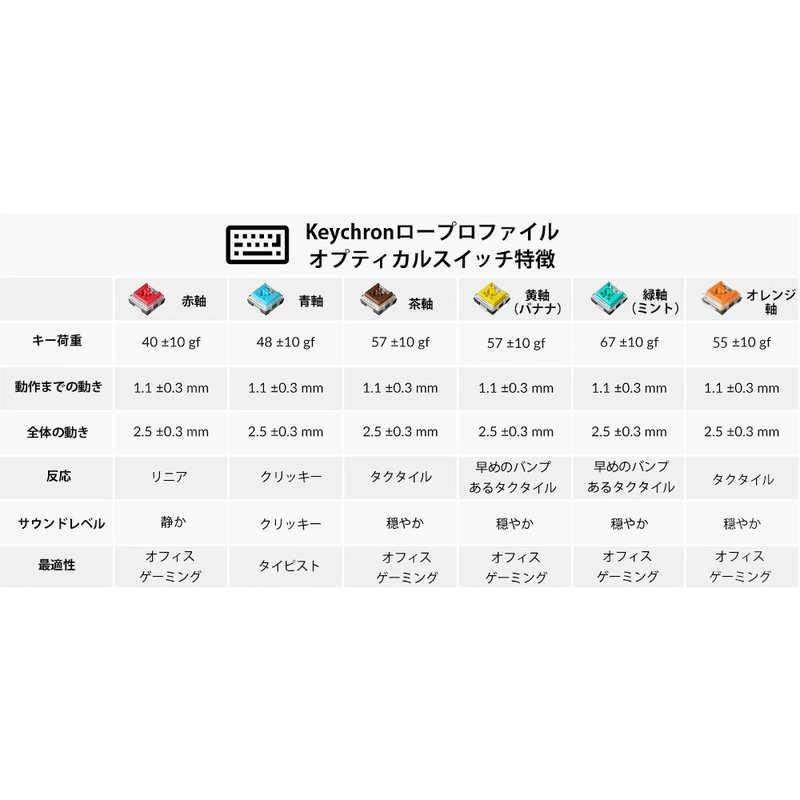 K7 RGBライト(茶軸) 【足踏み】 ［有線・ワイヤレス /Bluetooth・USB］　K7-E3-JIS