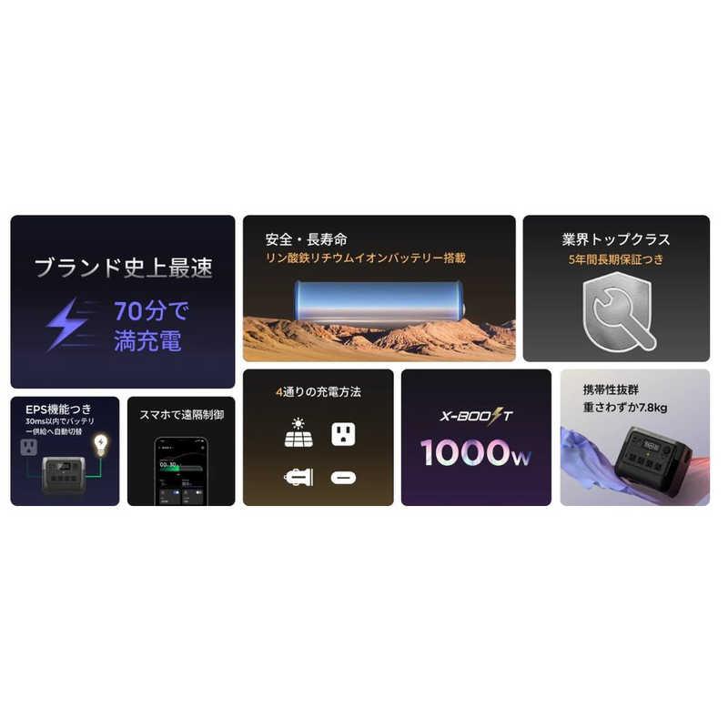 ECOFLOW エコフロー EcoFlow RIVER 2 Pro [768Wh /9出力 ECOFLOW エコフロー EcoFlow RIVER 2 Pro [768Wh /9出力
