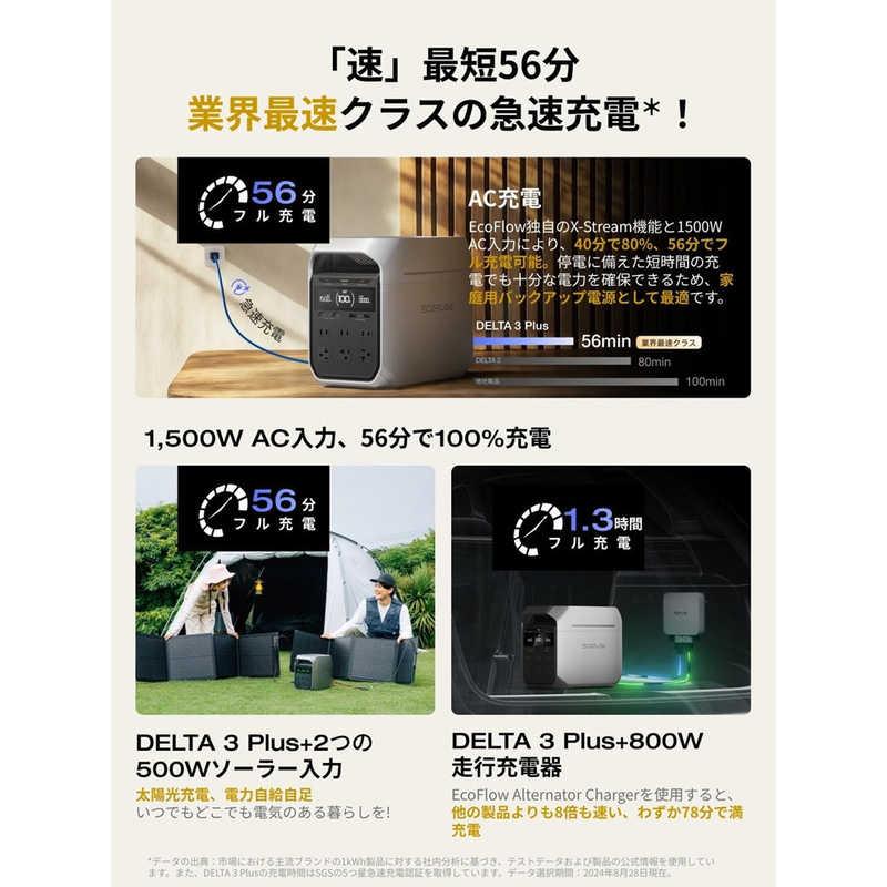 エコフロー　EcoFlow DELTA 3 Plus ［リン酸鉄リチウムイオン電池 /13出力 /AC・DC充電・ソーラー(別売) /USB Power Delivery対応］　EFDELTA3P-JP-Cbox_9