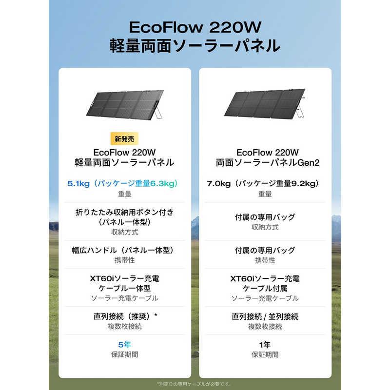 エコフロー EcoFlow 220W軽量両面ソーラーパネル EFSOLARLIGHT220W-P-D