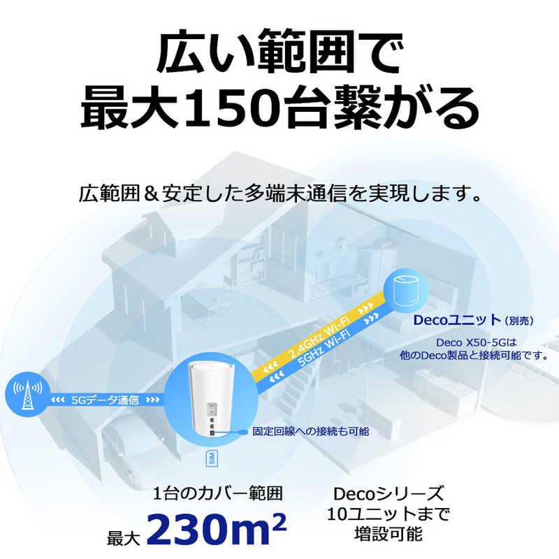 TPLINK SIM フリー 5G対応Wi-Fi6メッシュルーター 2402＋574Mbps 3年