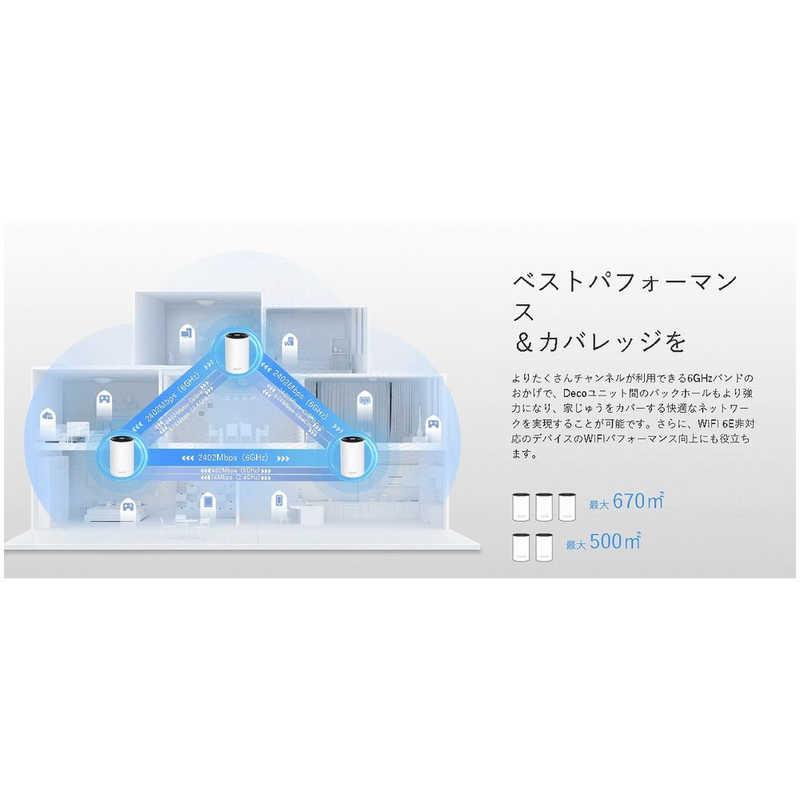 TP-Link TPLINK Deco XE75 1P WiFi6E AIメッシュ 2402+2402+574Mbps
