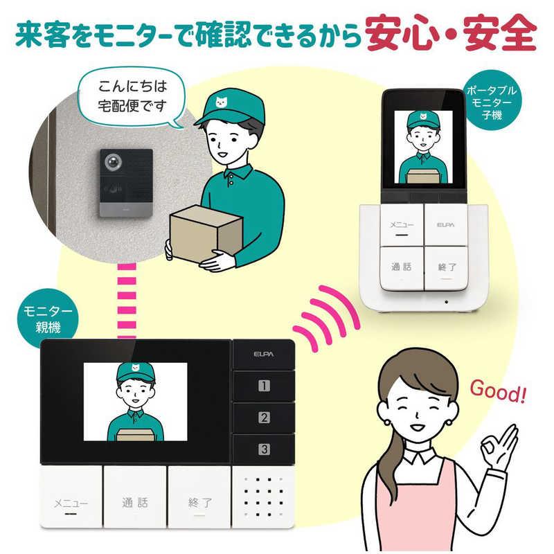 Yahoo! 顺通转运