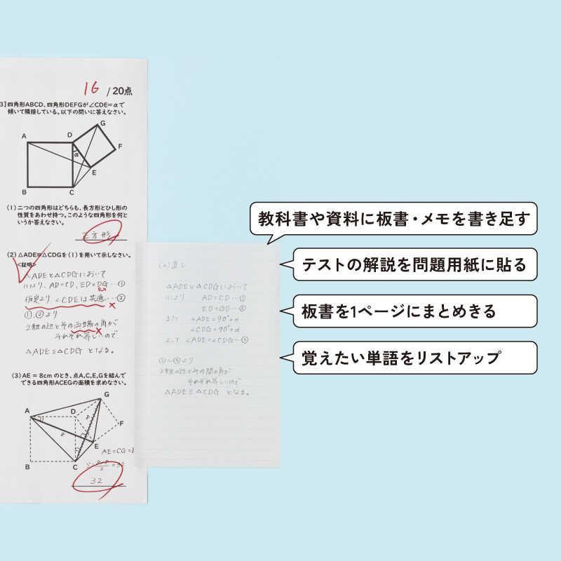 コクヨ ノートふせん(ボリュームパック)A罫小40枚 メ-NT104ATV Campus