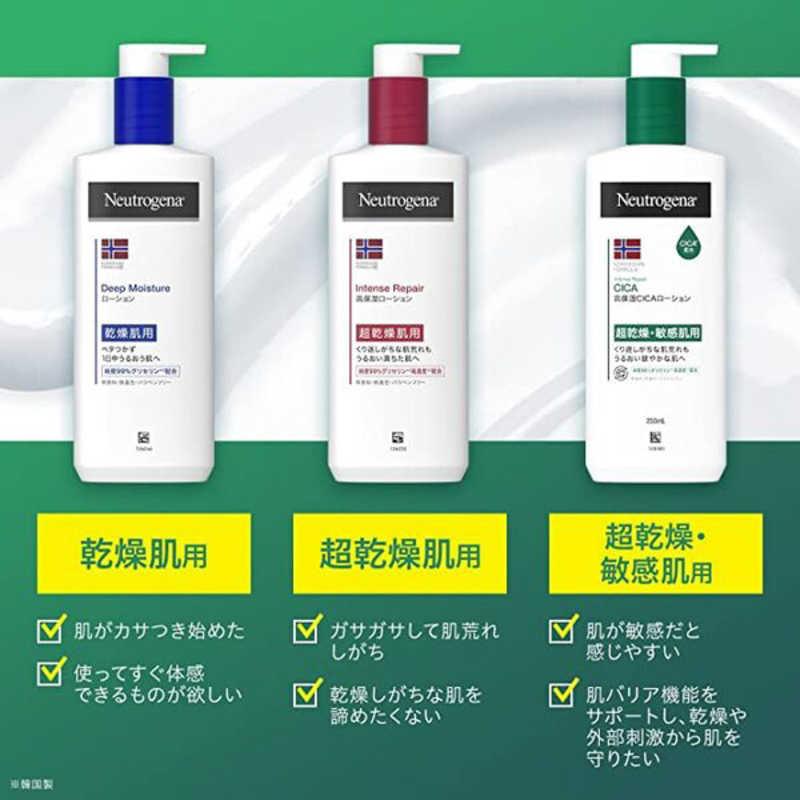 KENVUE ニュートロジーナ ノルウェーフォーミュラ インテンスリペア