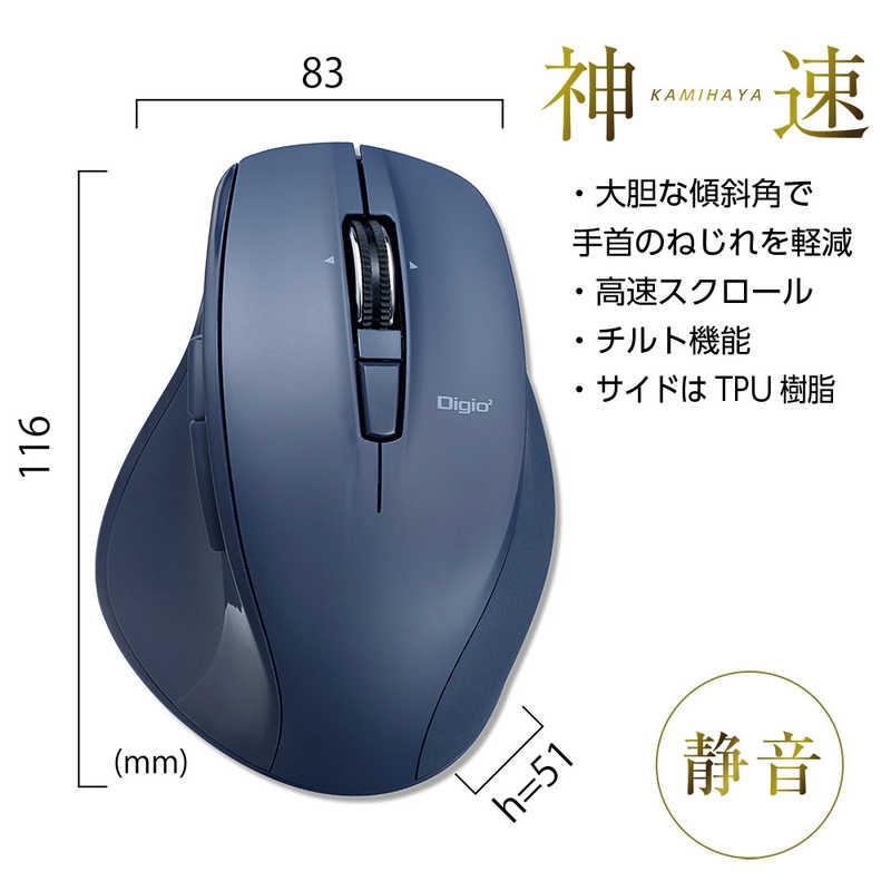 ナカバヤシ マウス Digio2 神速シリーズ [BlueLED /無線(ワイヤレス