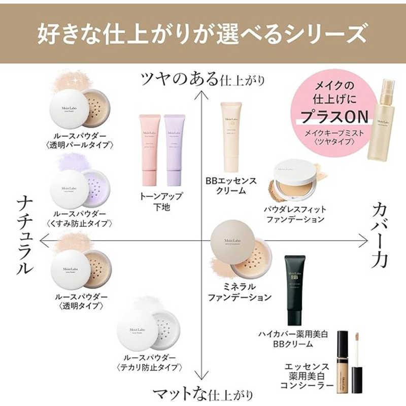 明色化粧品 モイストラボ ミネラルファンデーション ナチュラル