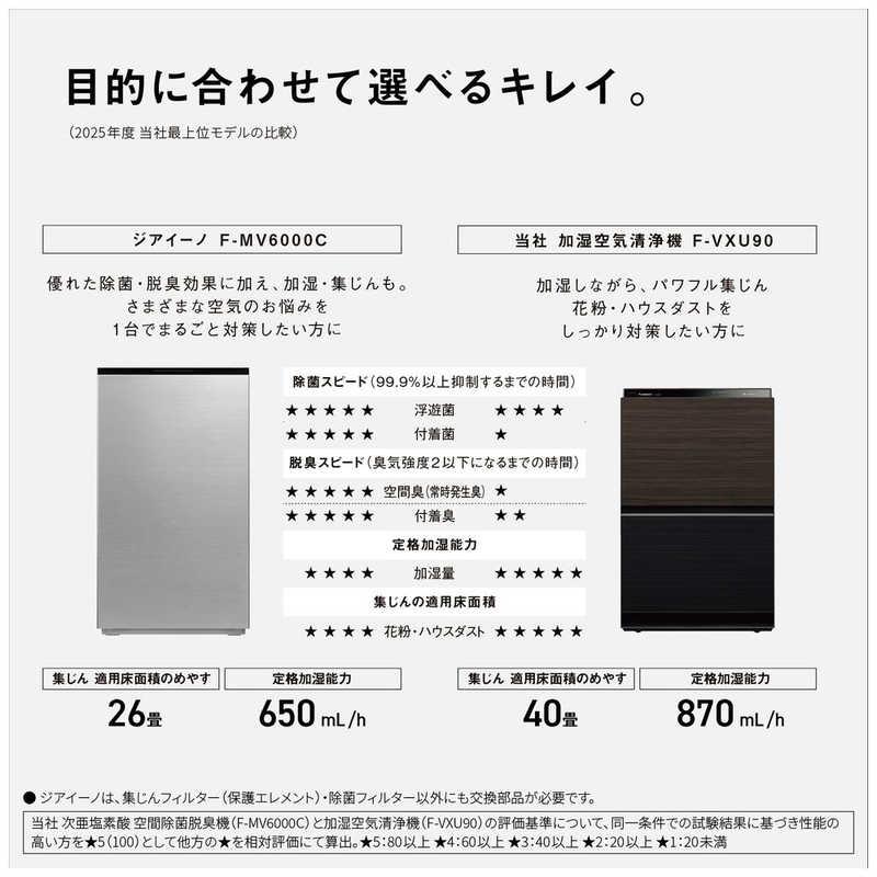 パナソニック Panasonic 次亜塩素酸 空間除菌脱臭機 ジアイーノ 空気 