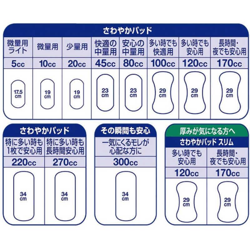ユニチャーム　ライフリー さわやかパッド多い時安心 24枚　｜y-kojima｜05