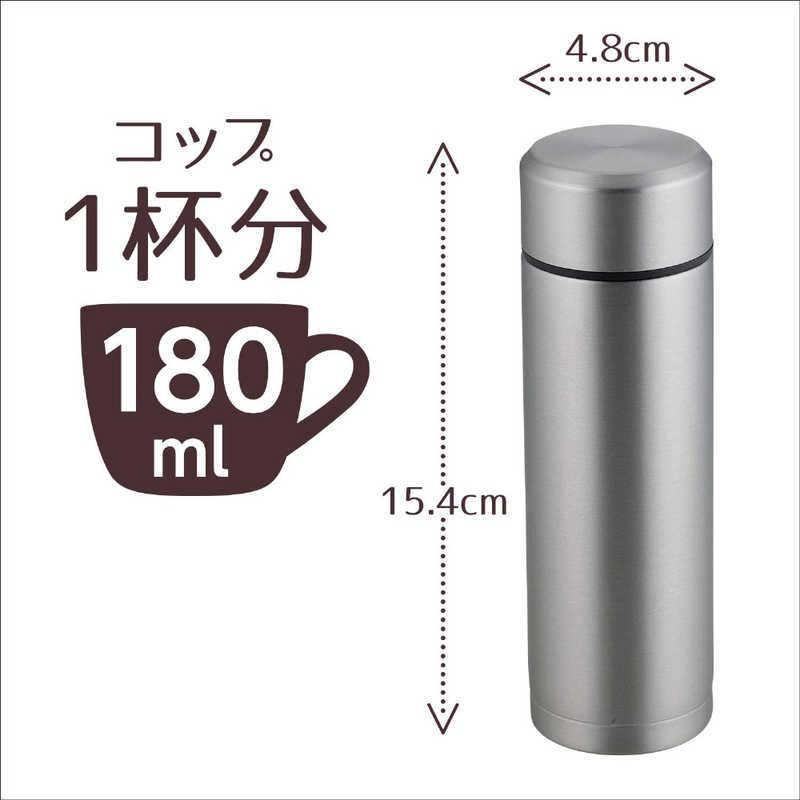 99 以上節約 和平フレイズ プチボトル180ml シルバー Rh 1524 Topdental Com Ar
