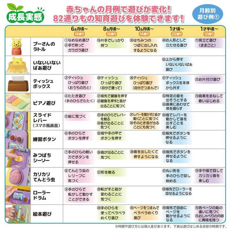 タカラトミー　3WAYへんしん知育ボックス くまのプーさんの画像
