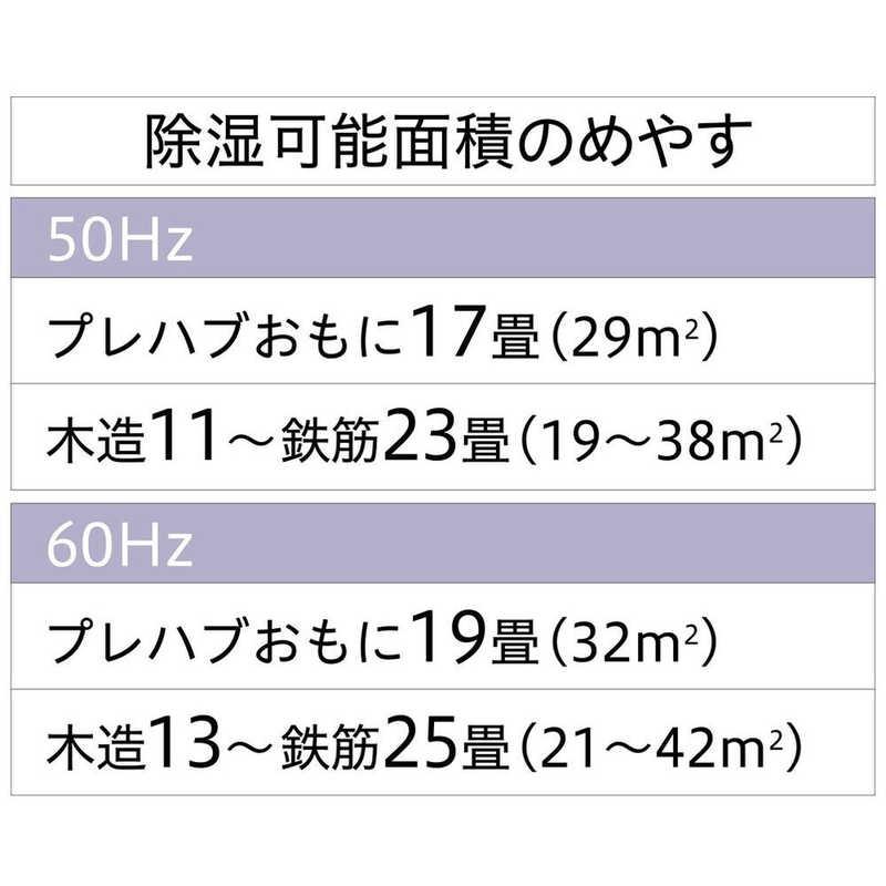 CORONA(Richard Ginori) コロナ CORONA 衣類乾燥除湿機 H CORONA(Richard Ginori) コロナ CORONA 衣類乾燥除湿機 H