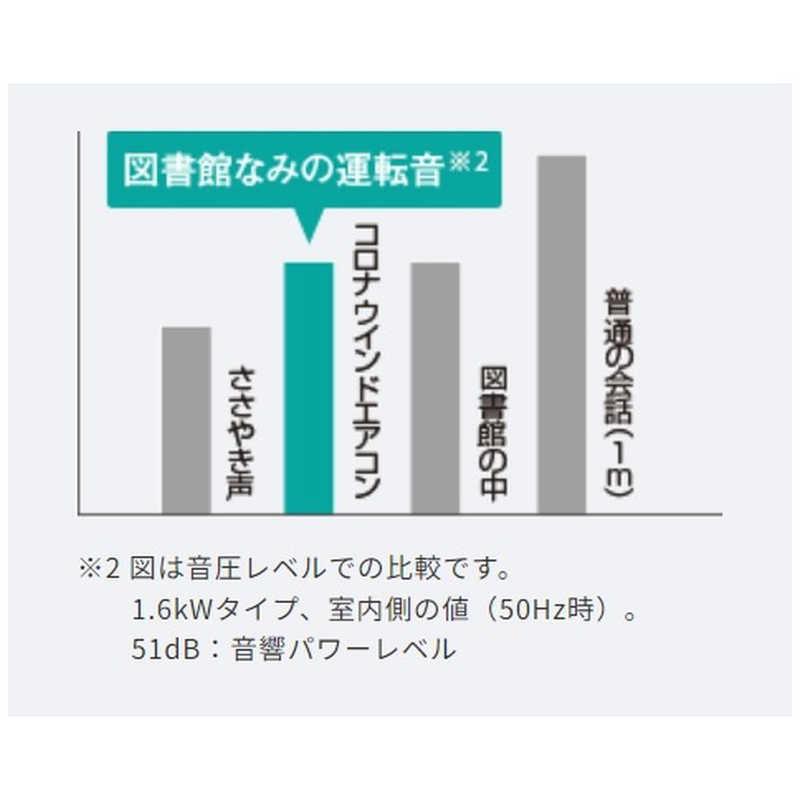 コロナ CORONA 窓用エアコン ReLaLa 冷房専用 Fシリーズ 冷房4