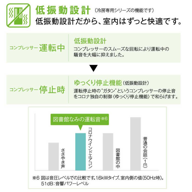 コロナ CORONA 窓用エアコン ReLaLa(リララ) FAシリーズ ［冷房専用