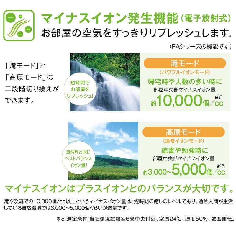 コロナ CORONA 窓用エアコン ReLaLa(リララ) FAシリーズ ［冷房専用