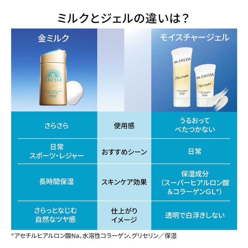 資生堂 ANESSA (アネッサ) パーフェクトUV スキンケアミルク NA