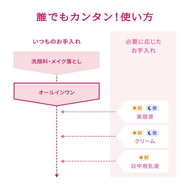 資生堂 PRIOR (プリオール) 薬用 うるおい美リフトゲル つめかえ用