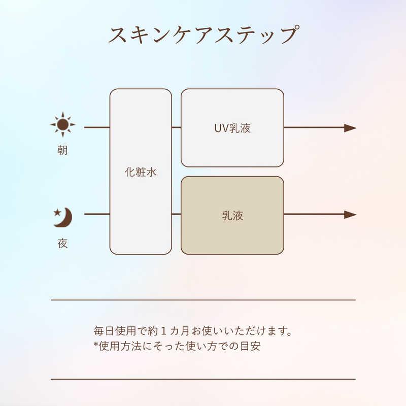 資生堂 ELIXIR (エリクシール) リフトモイスト エマルジョン シットリ