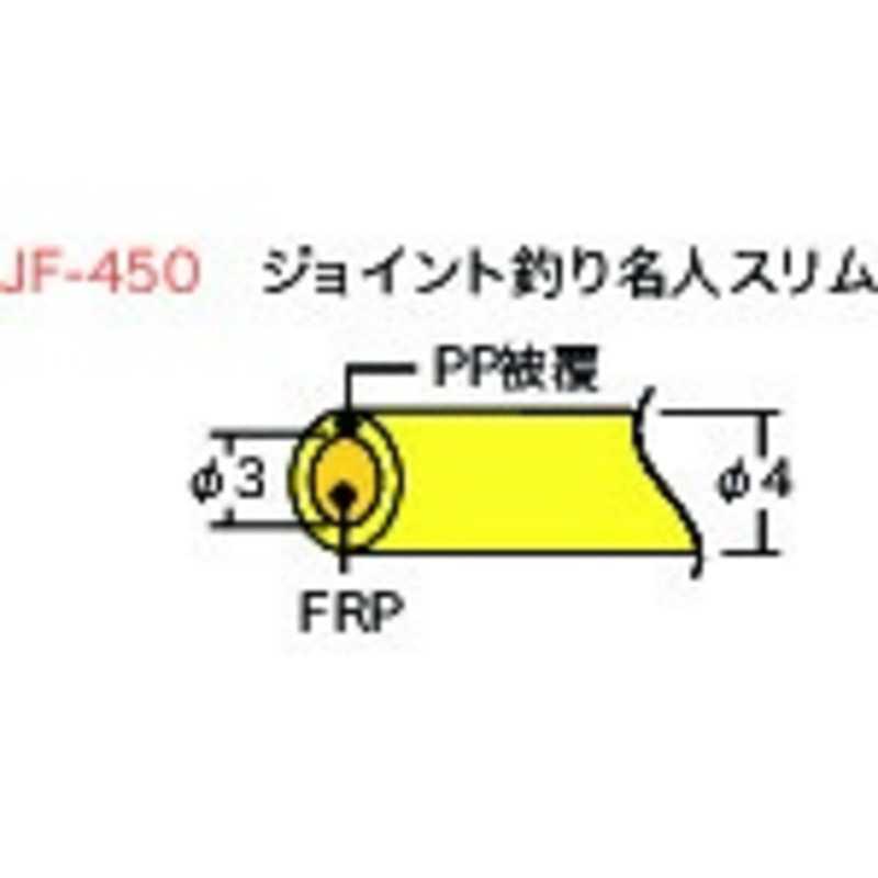 デンサン ジョイント釣り名人スリム_2