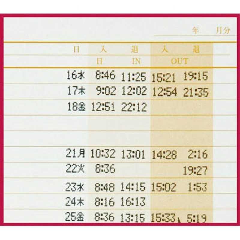 ニッポー（NIPPO） タイムレコーダー タイムボーイ8プラスH (スノー