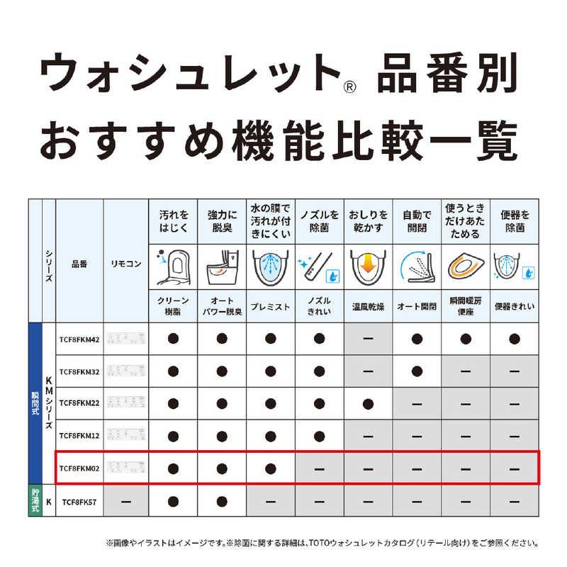 TOTO 温水便座 ウォシュレット KMシリーズ ［瞬間式］ パステル