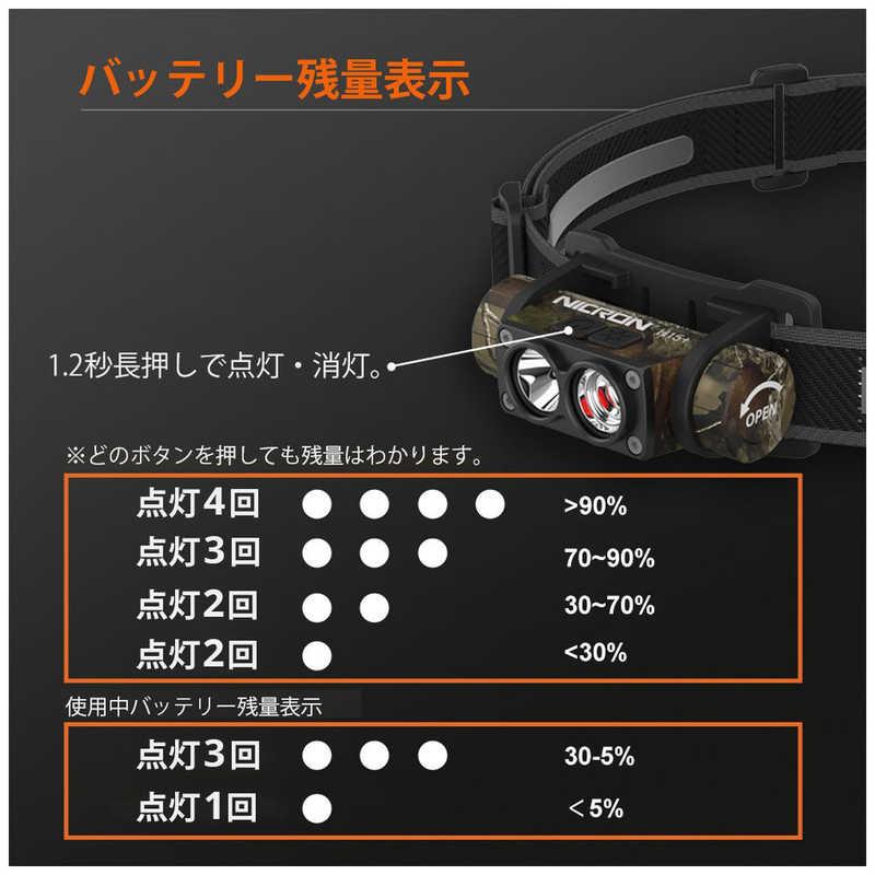 NICRON　camo ヘッドライト 500LM　H15＋_7