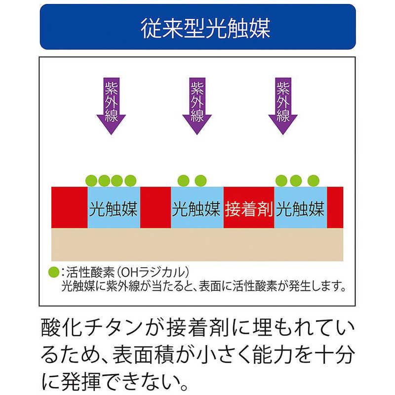 アンデス電気　壁掛型空気清浄機 バイオミクロン 据置 適用畳数 20畳 PM2.5対応　BM-H101Aの画像