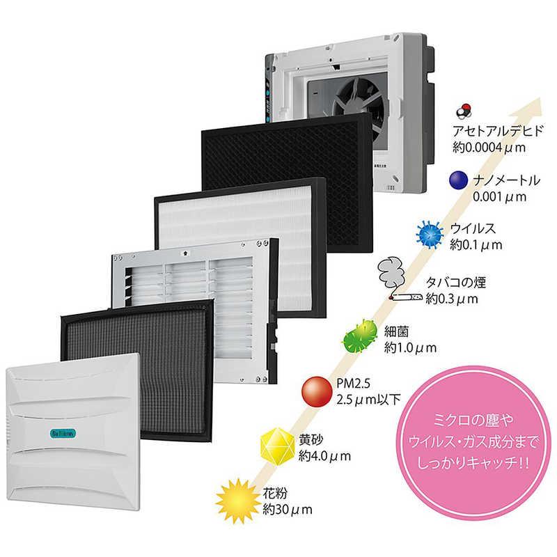 ■アンデス電気　BM-H101A 空気清浄機　適応床面積：20畳PM2.5対応 アンデス電気 壁掛型空気清浄機 バイオミクロン 据置 適用畳数 20畳
