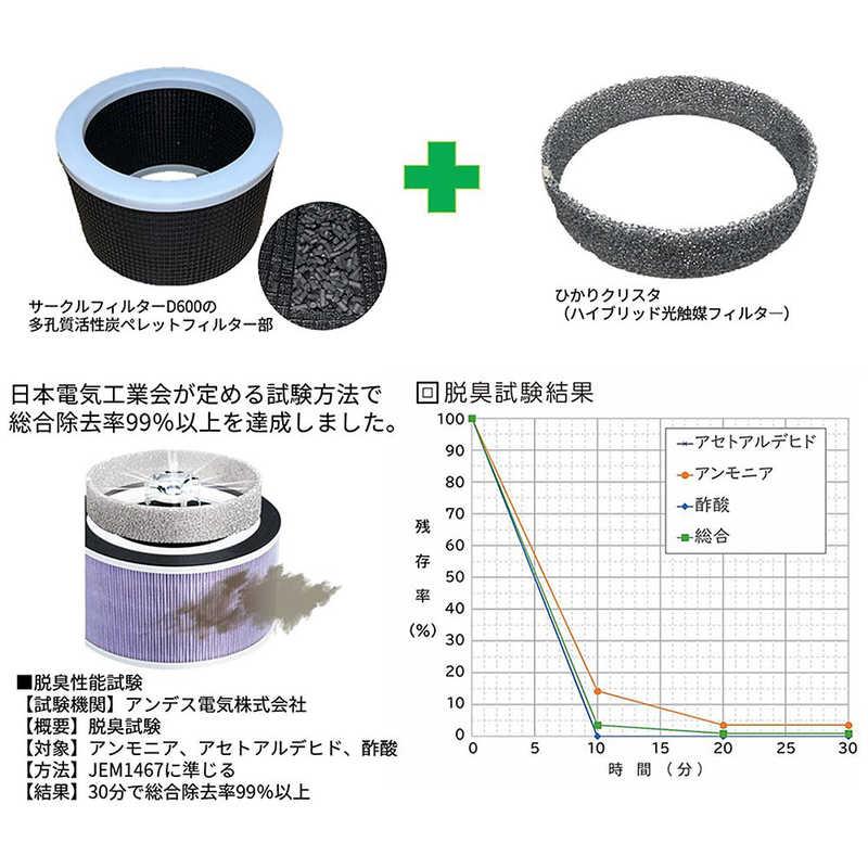 アンデス電気　空気清浄機 バイオミクロンスクエア ホワイト 適用畳数 12畳 PM2.5対応　BM-S611A(B)の画像
