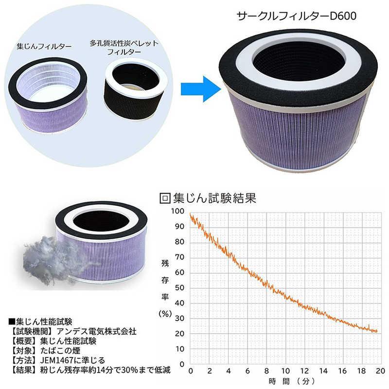 アンデス電気　空気清浄機 バイオミクロンスクエア ホワイト 適用畳数 12畳 PM2.5対応　BM-S611A(B)の画像