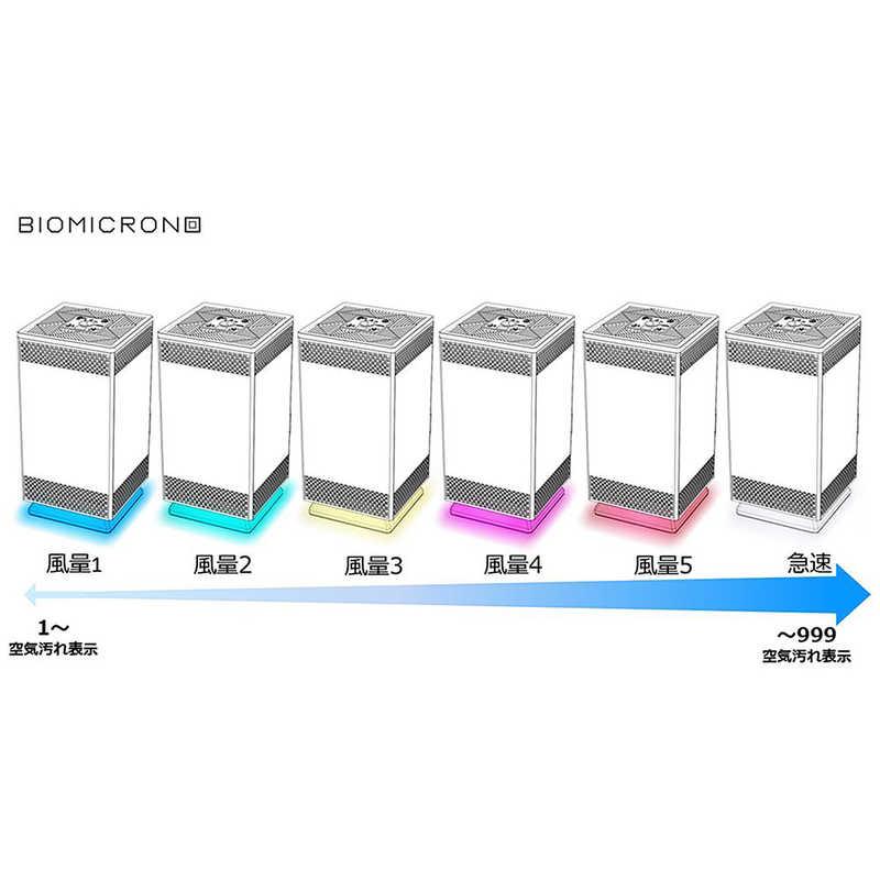 アンデス電気　空気清浄機 バイオミクロンスクエア ホワイト 適用畳数 12畳 PM2.5対応　BM-S611A(B)の画像