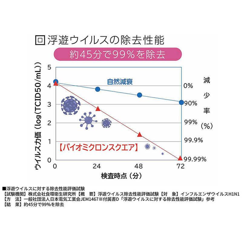 アンデス電気　空気清浄機 バイオミクロンスクエア ホワイト 適用畳数 12畳 PM2.5対応　BM-S611A(B)の画像