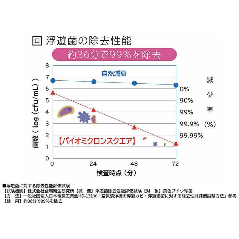 アンデス電気　空気清浄機 バイオミクロンスクエア ホワイト 適用畳数 12畳 PM2.5対応　BM-S611A(B)の画像