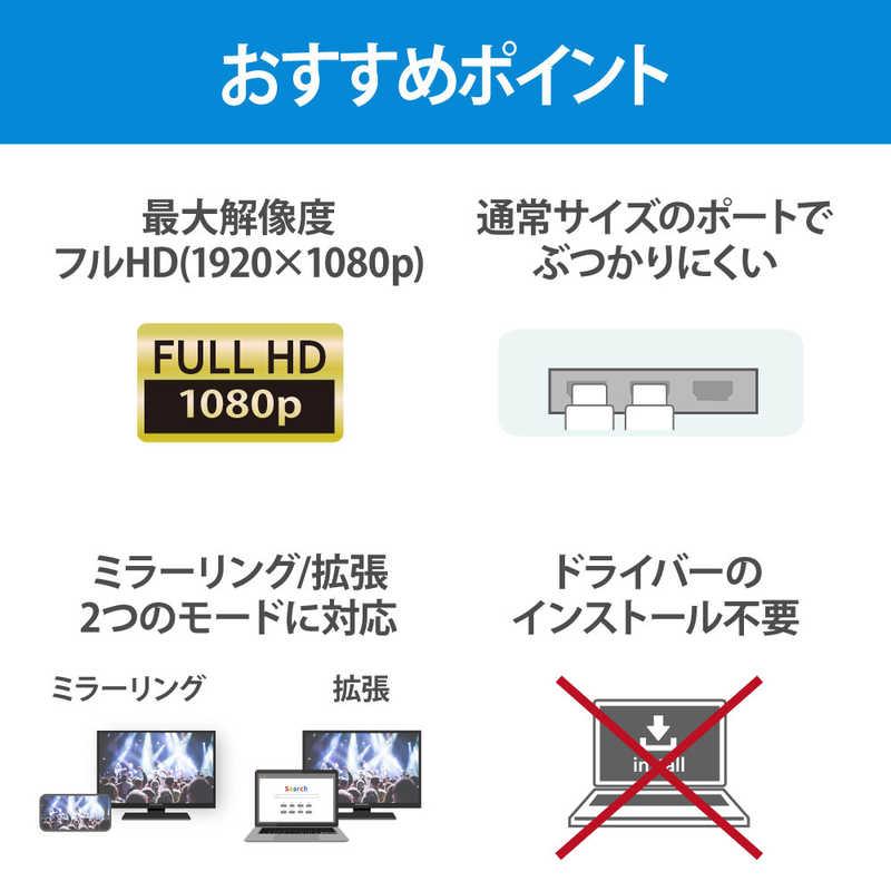 ラトックシステム ワイヤレスHDMI送受信機(USB-C to HDMI) RS-WLHD2