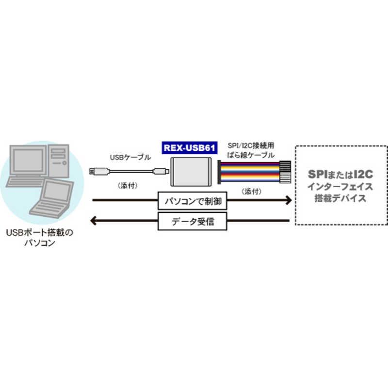 ラトックシステム　SPI/I2Cプロトコルエミュレーター　REXUSB61｜y-kojima｜03