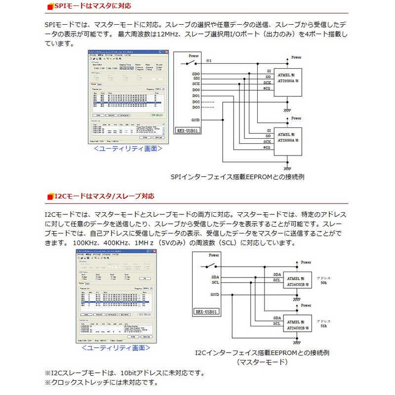 RATOC Systems（ラトックシステム） SPI/I2Cプロトコルエミュレーター