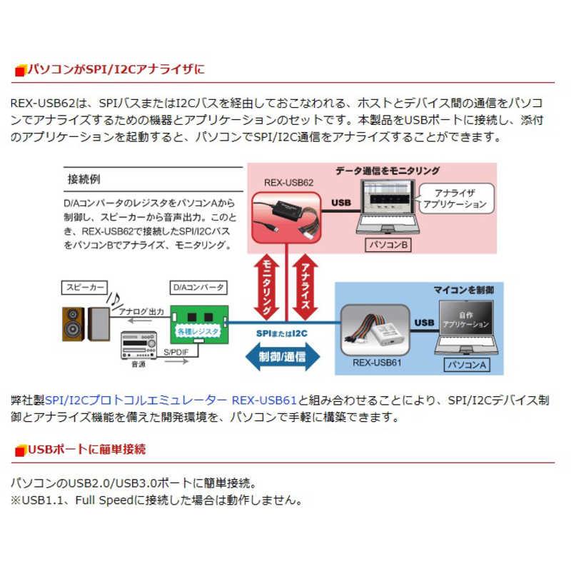 RATOC Systems（ラトックシステム） USB接続SPI／I2C