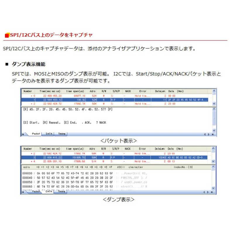 RATOC Systems（ラトックシステム） USB接続SPI／I2C