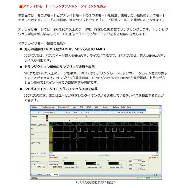 RATOC Systems（ラトックシステム） USB接続SPI／I2C