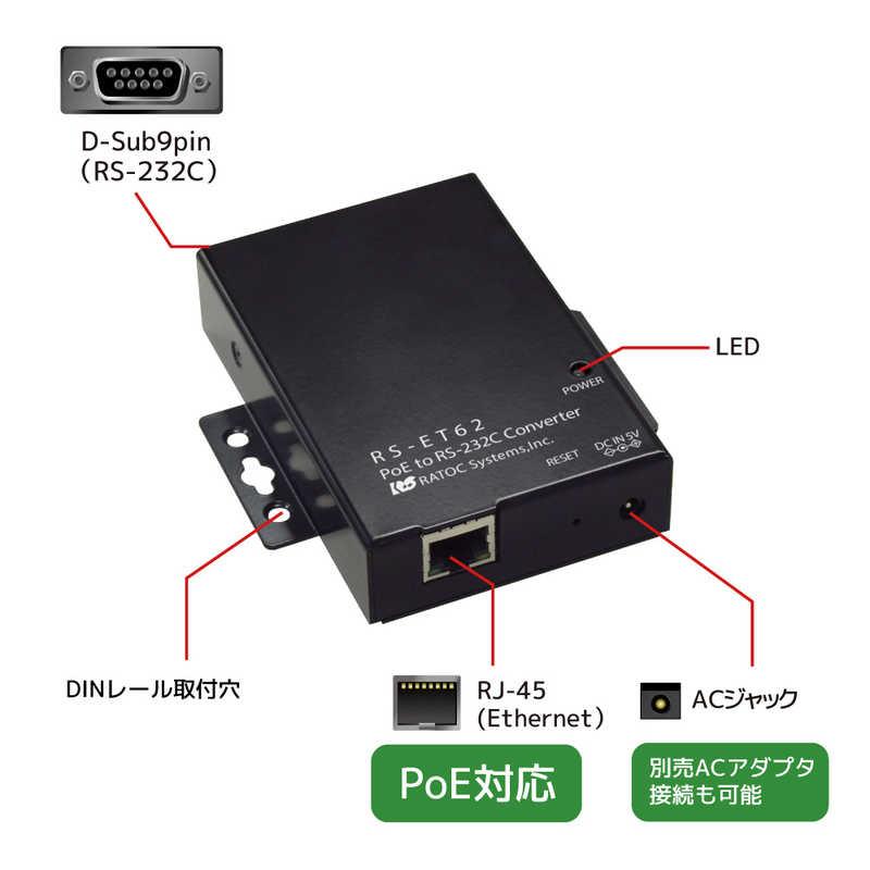 ラトックシステム　PoE to RS-232C コンバーター　RS-ET62_2