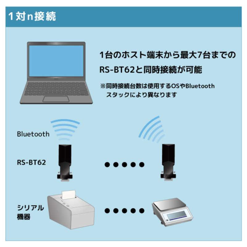 ラトックシステム　Bluetooth RS232C 変換アダプター SPP Profileベーシックモデル　RS-BT62_4
