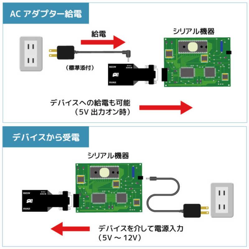 ラトックシステム　Bluetooth RS232C 変換アダプター SPP Profileベーシックモデル　RS-BT62_5