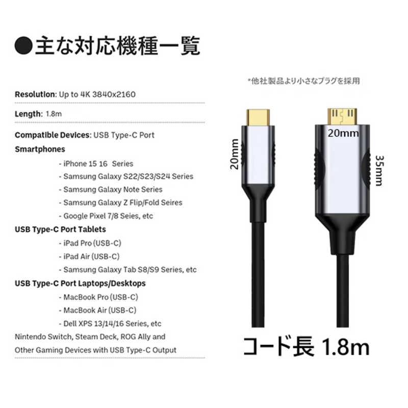 YOUZIPPER スリムタイプ Type-C HDMI変換ケーブル1.8m 4K/60Hz対応