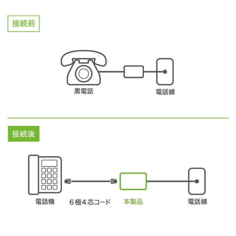 ミヨシ ナカバヤシ 回線ローゼット 6極4芯 増設用 DAR40GY : コジマ