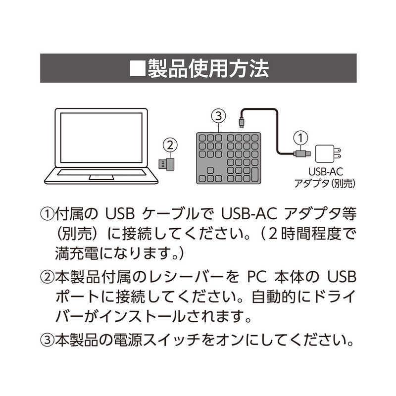 ナカバヤシ ミヨシ テンキー(Windows11/10対応)ブラック [USB