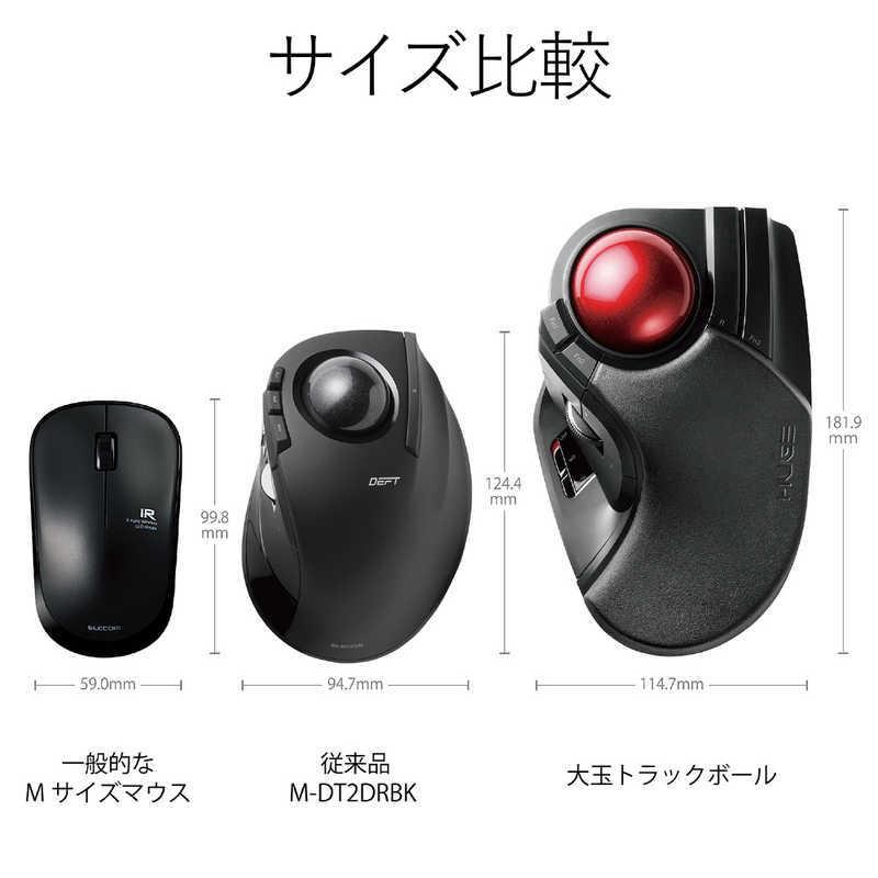 ELECOM（エレコム） ワイヤレストラックボールマウス[2.4GHz USB・Mac